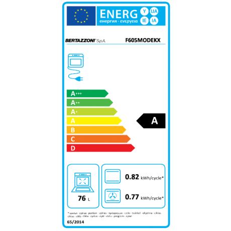 BERTAZZONI F60 5 MOD E K X + P60 4CER MOD NE + F38 3 MOD MW S X Σετ Εντοιχισμού Φούρνος Εστια Μικροκυμάτων